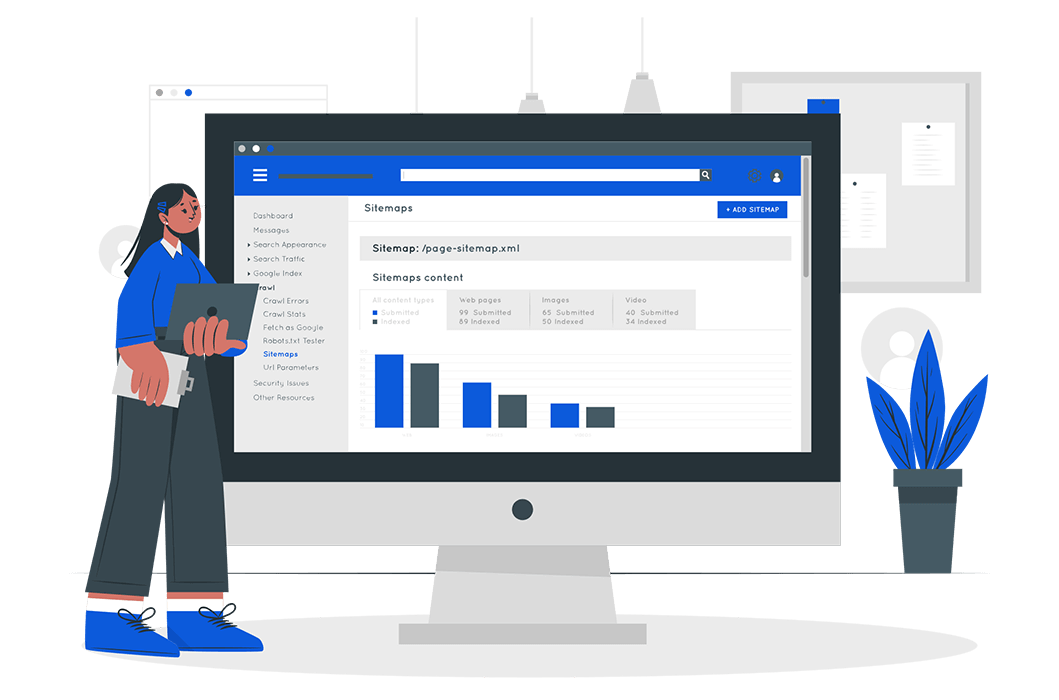 Google sitemap cuate